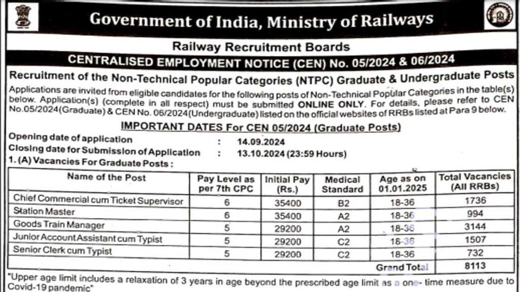 RRB NTPC Job 2025 Official Date