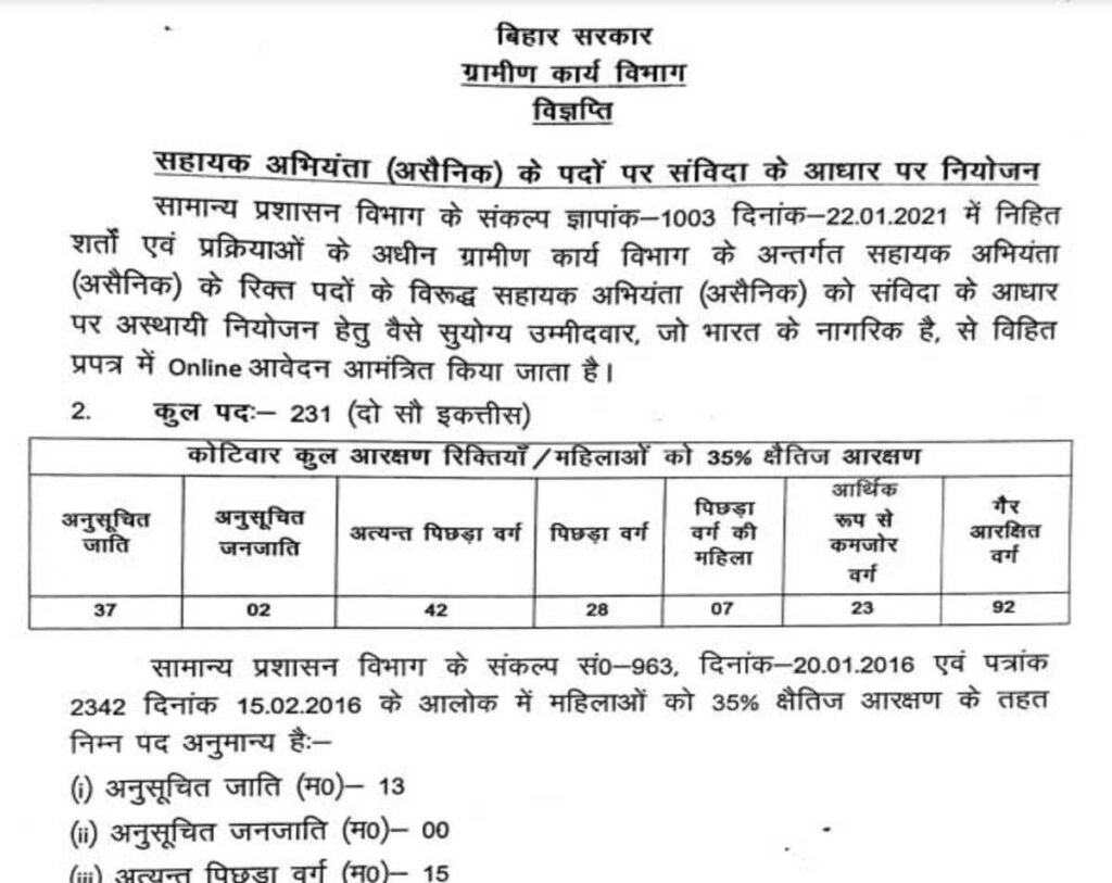 Panchayat Jobs