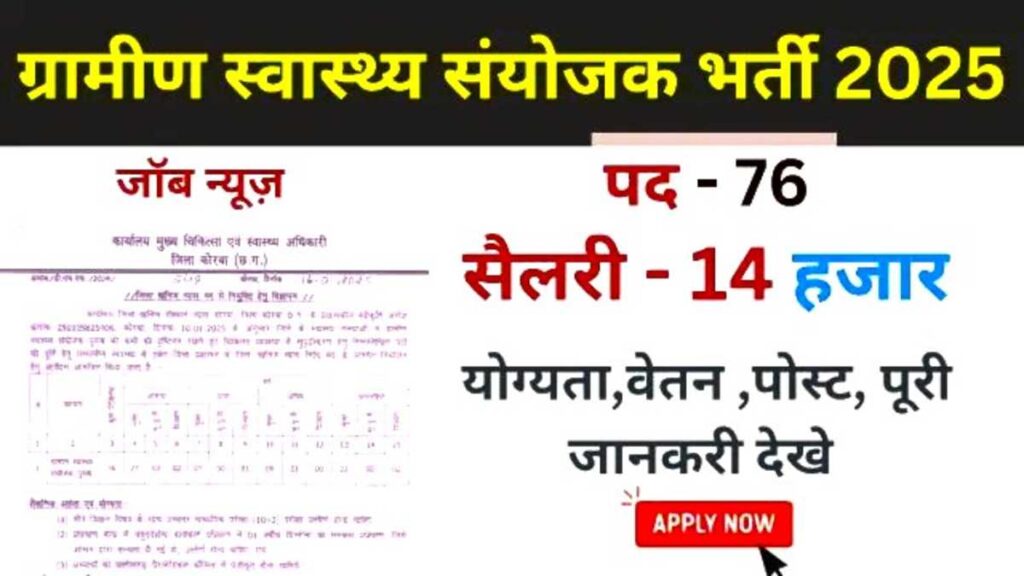 Korba CMHO Vacancy 2025
