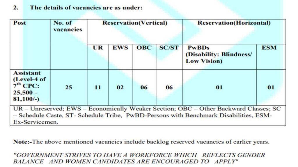 Semi Conductor Laboratory SCL Assistant Online Form