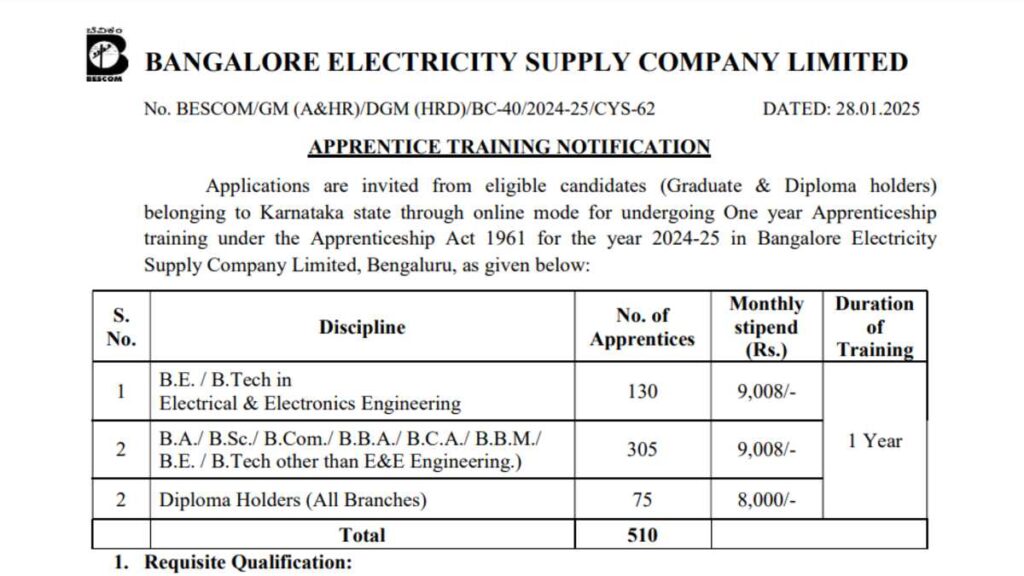 BESCOM Apprentices Recruitment 2025 - Apply Online