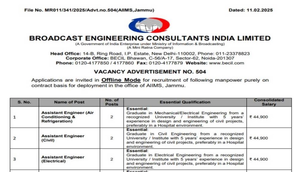 BECIL DEO, Junior Engineer & Other Recruitment