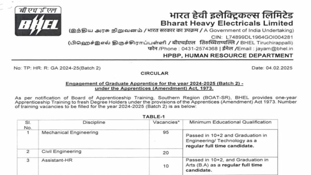 BHEL Recruitment 2025 Apply Online for 655 Apprentices Posts