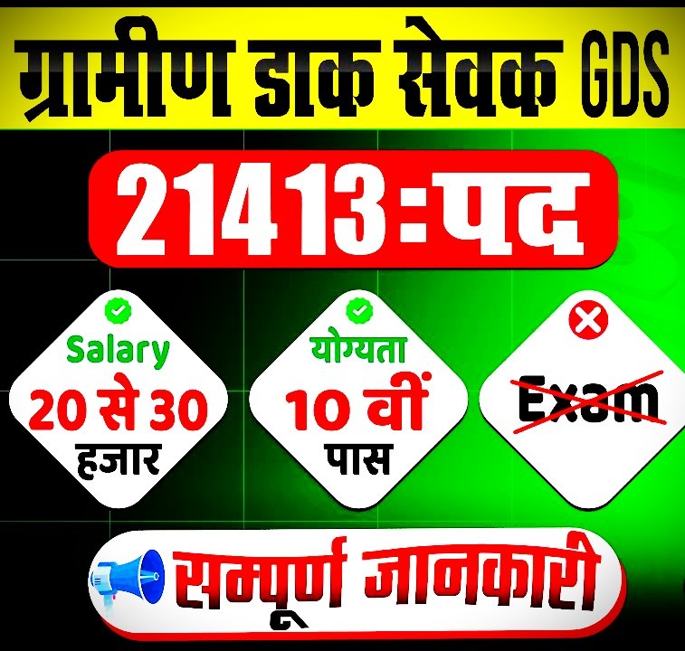 India Post New Vacancy 2025