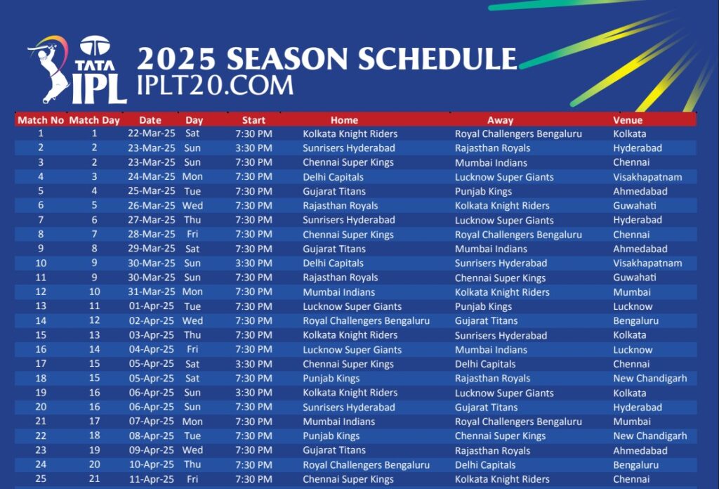 BCCI Announces Schedule for TATA IPL 2025 Live Scores and Results