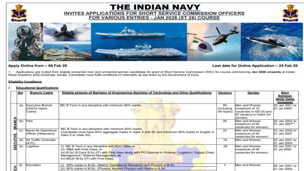Navy SSC Officers Various Post January 2026 Batch Online Form