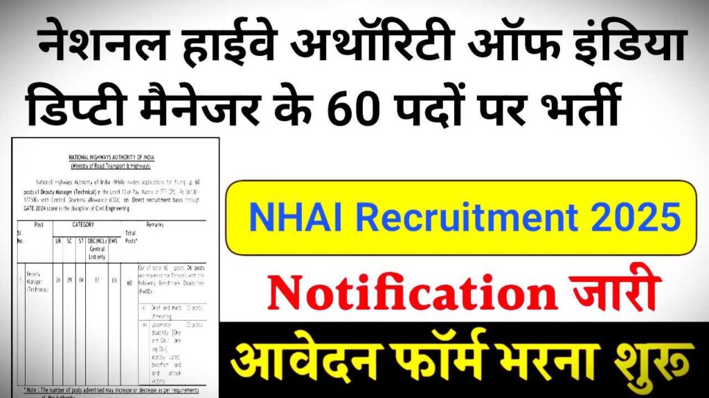NHAI Recruitment 2025