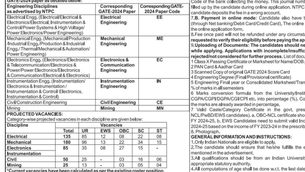 NTPC Limited Engineering Executive Trainee Recruitment