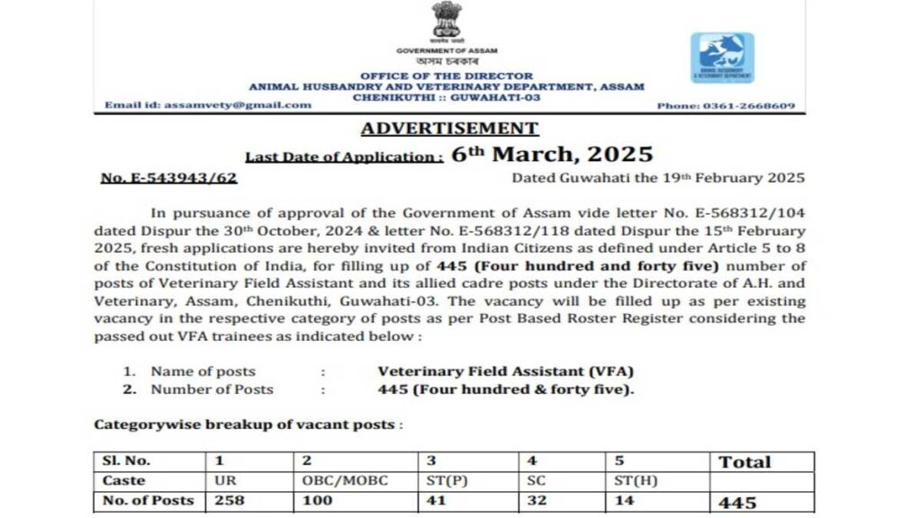 AHVD Recruitment 2025 Notification Out for 445 VFA Vacancies