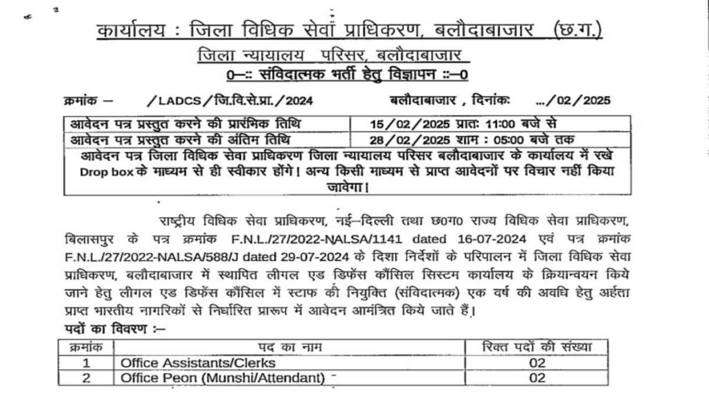 Balodabazar District Court Vacancy 2025