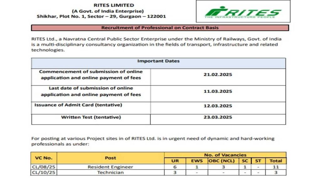RITES Resident Engineer, Technician Recruitment