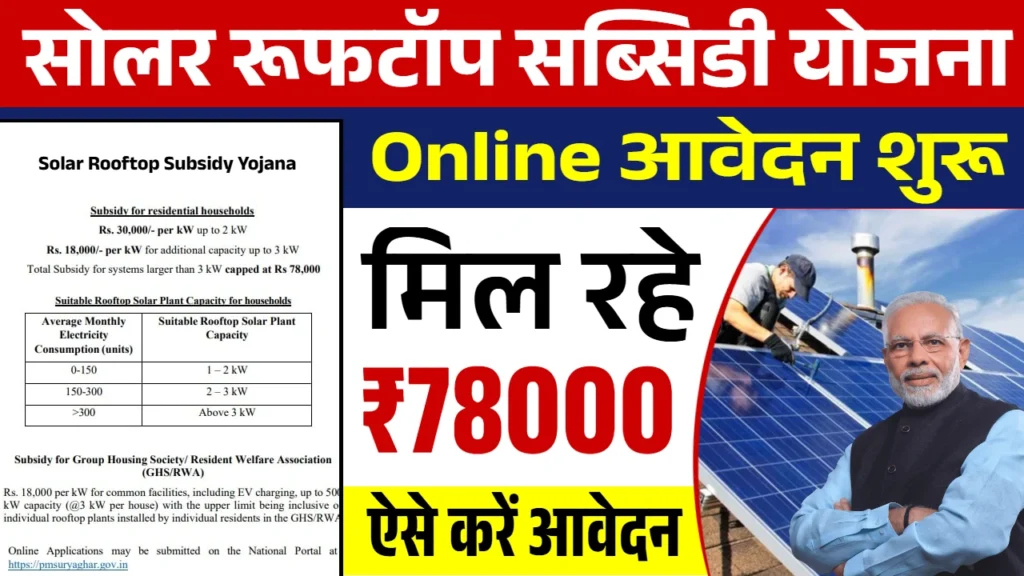 Solar Rooftop Subsidy Yojana