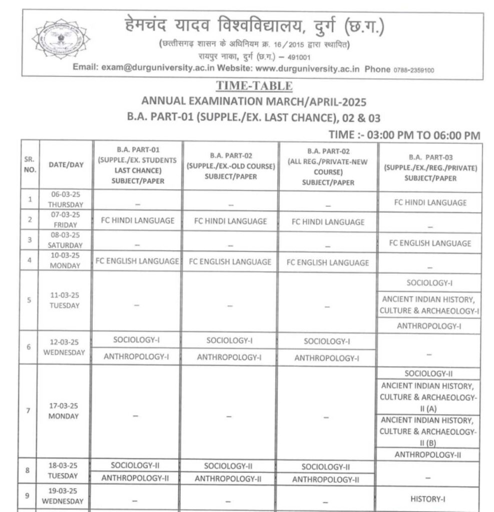 Durg University BA Time Table