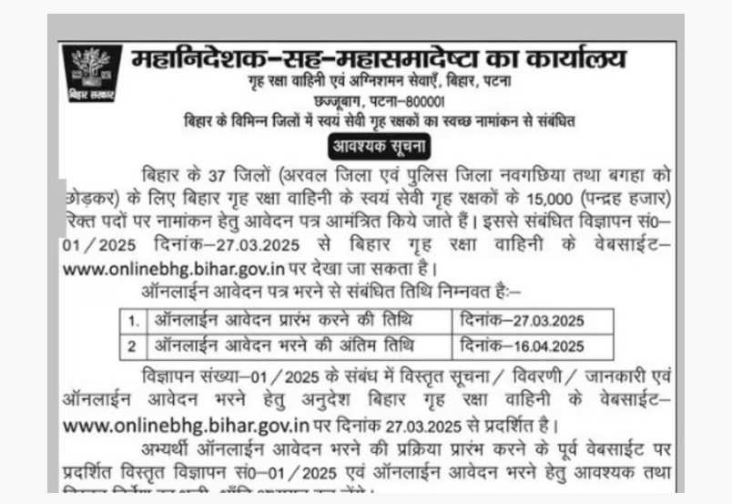 Free Job Alert Bihar Home Guard Vacancy