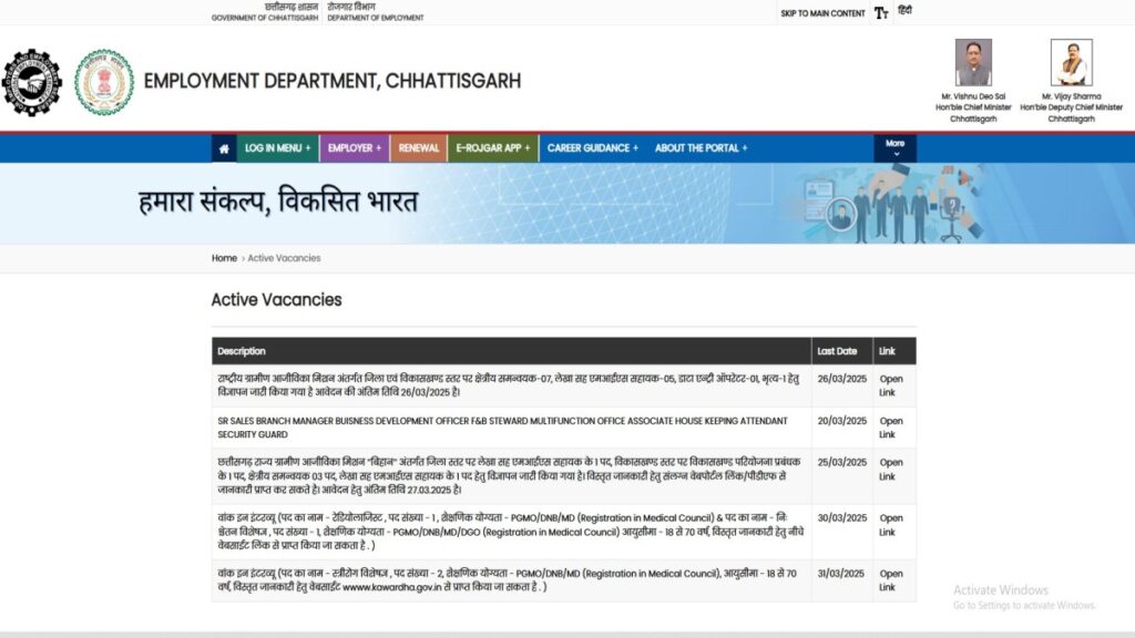 Durg Bhilai Raipur Rajnandgaon Jila Jobs