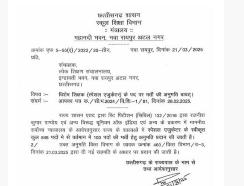 CG Teacher Vacancy 2025