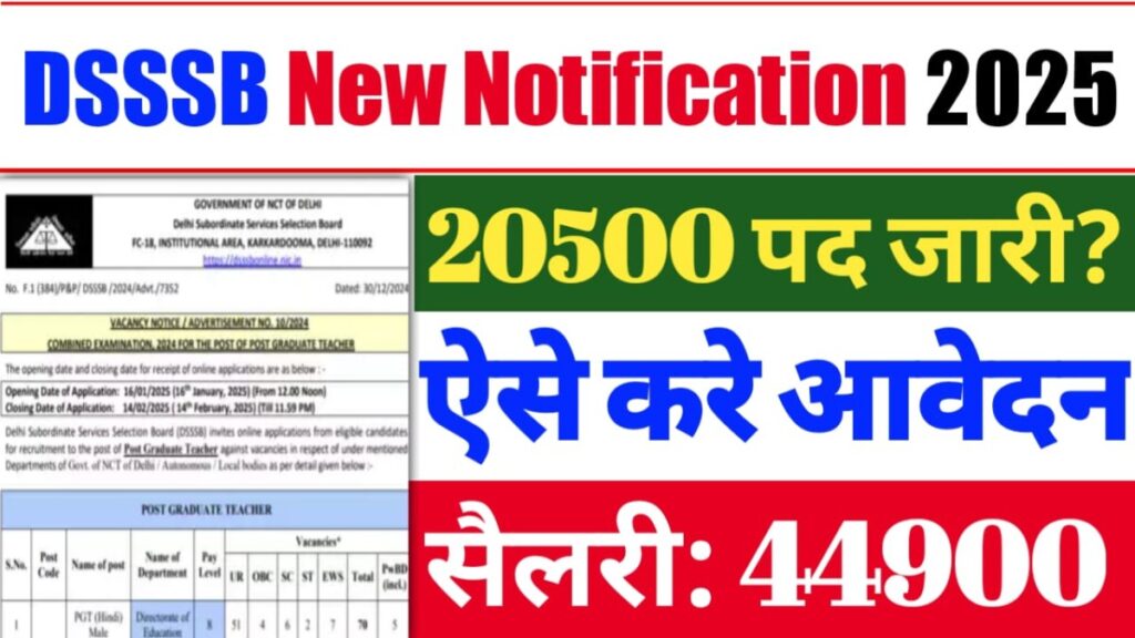 DSSSB New Notification 2025 Out