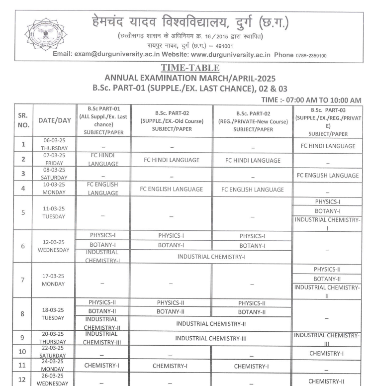 Durg University BSc Time Table