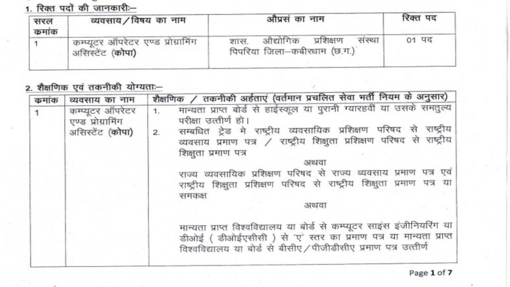 CG New Jobs