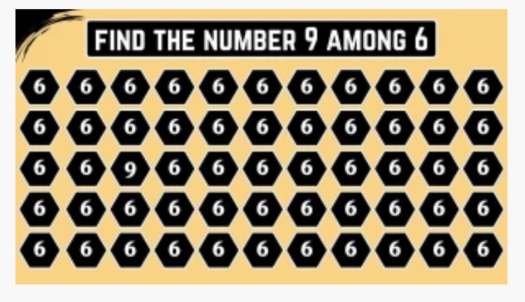 Optical Illusion: Within 5 Seconds Spot The Number 9 among 6 Free Job Alert