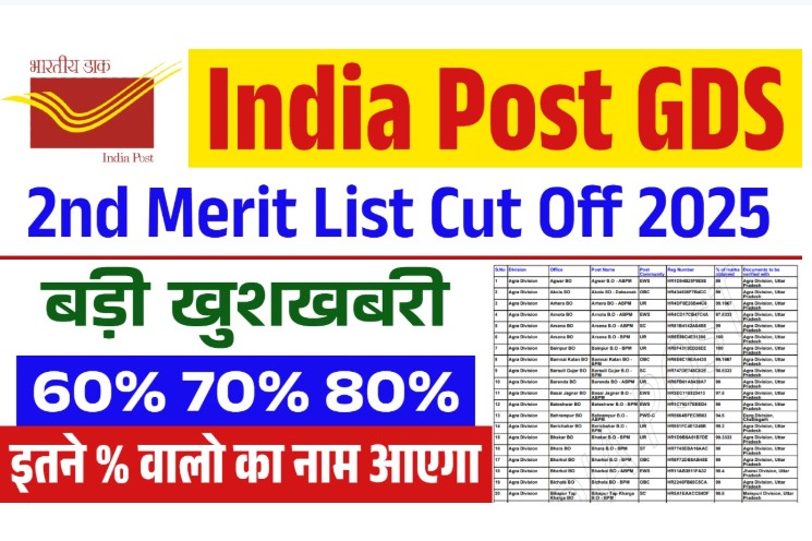 GDS 2nd Merit List 2025